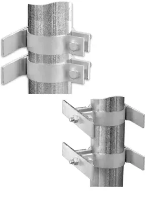 Mounting Brackets for Round Posts